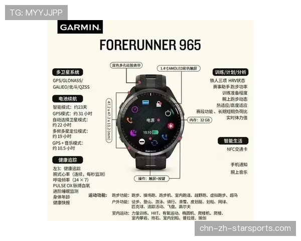 运动表现追踪系统对训练计划科学化的推动作用
